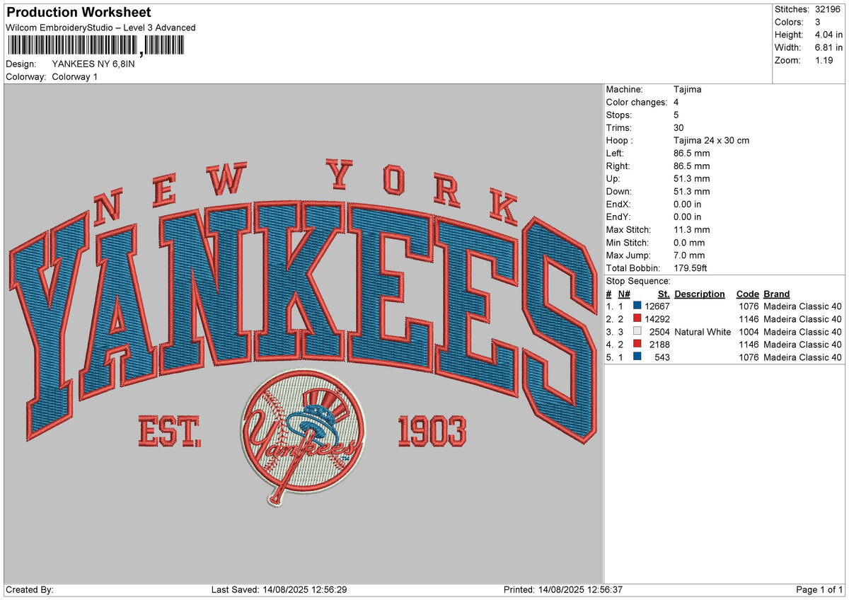 YANKEES NY