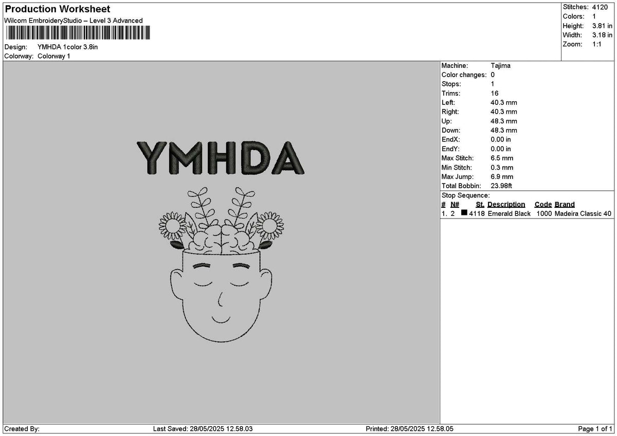 Ymhdoutline Embroidery File 6 sizes