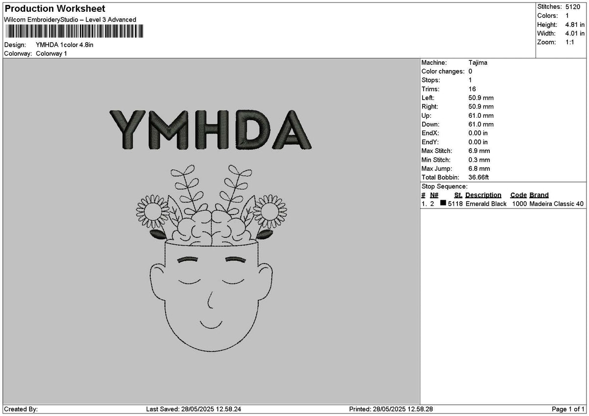 Ymhdoutline Embroidery File 6 sizes