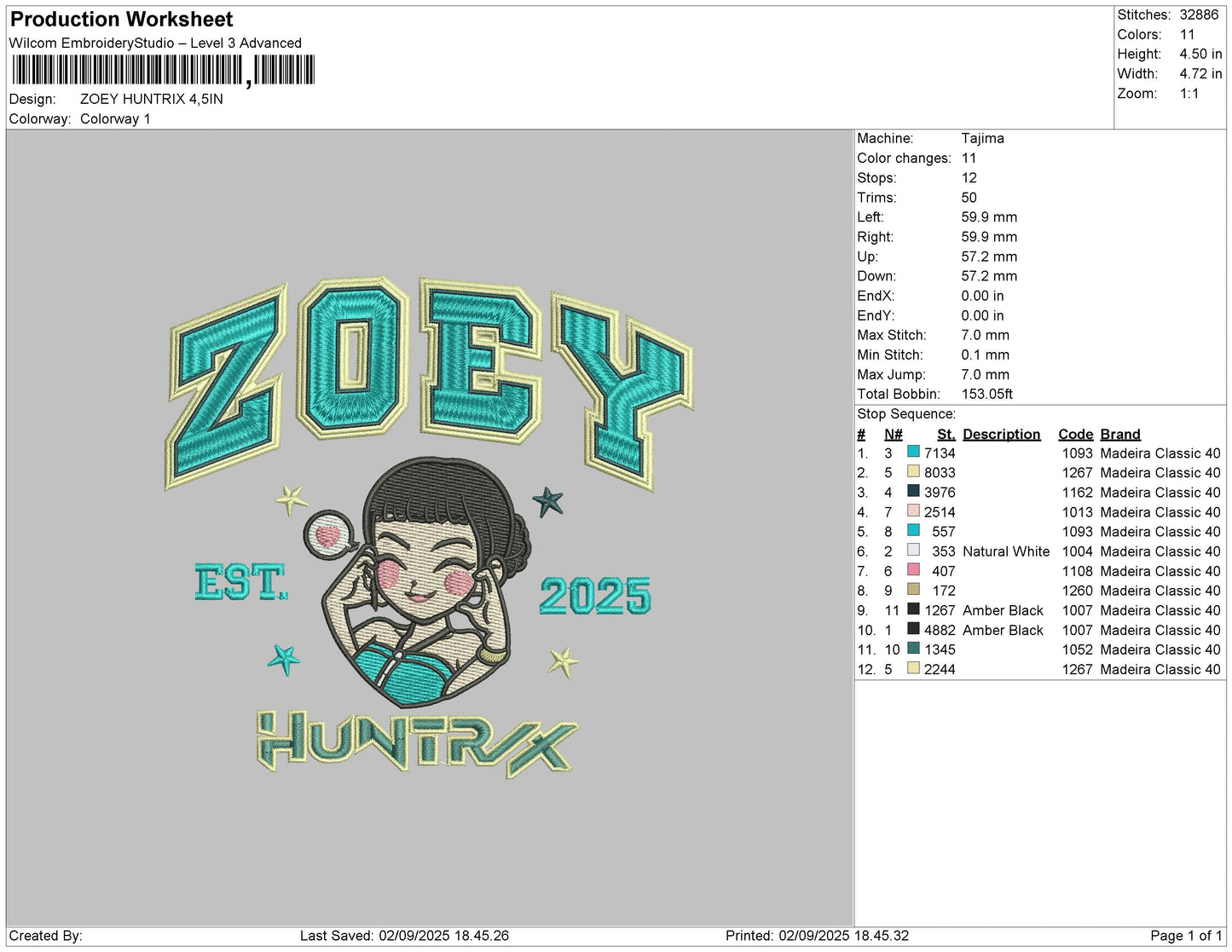 ZOEY HUNTRIX