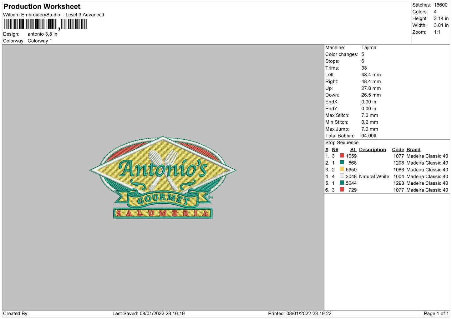 Antonio