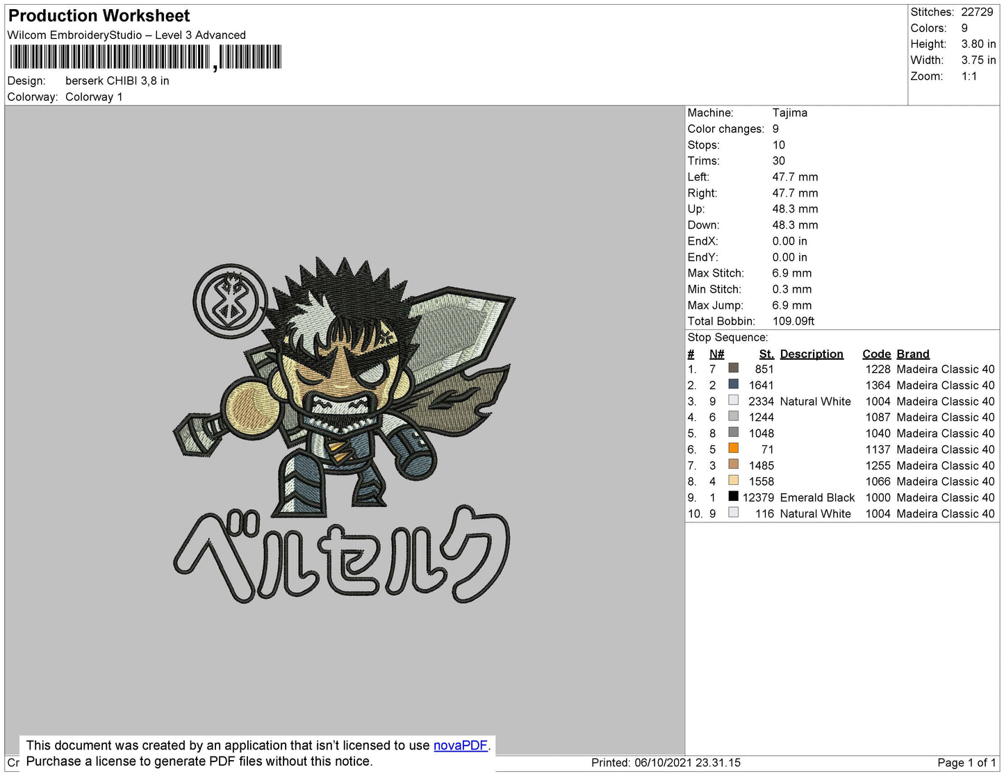 Berserk Chibi Embroidery