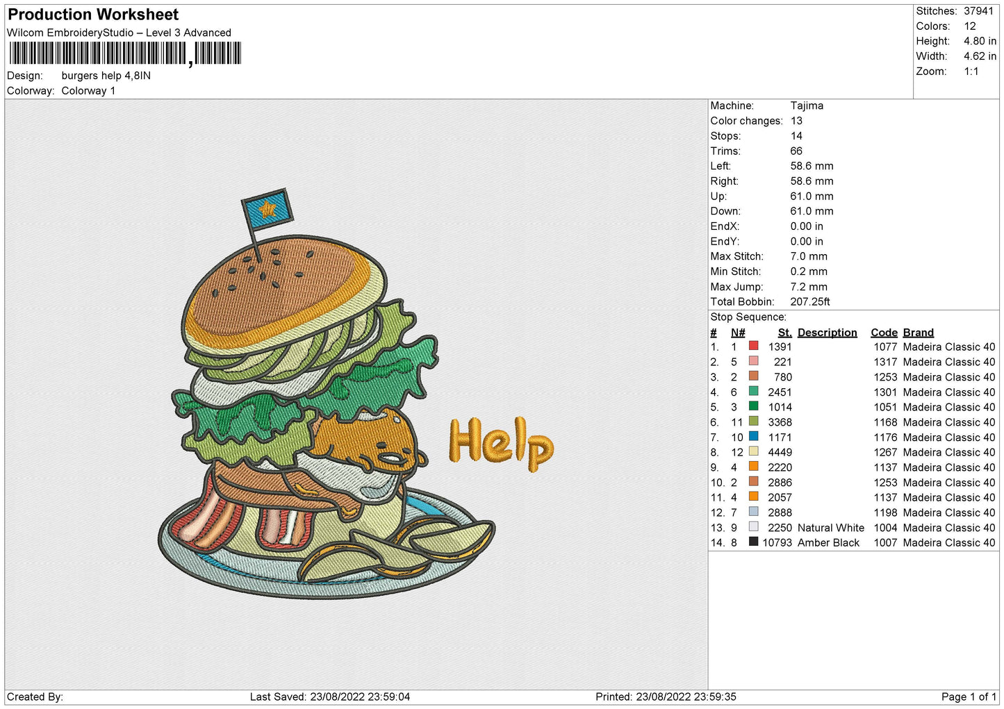 Burgers Help Embroidery