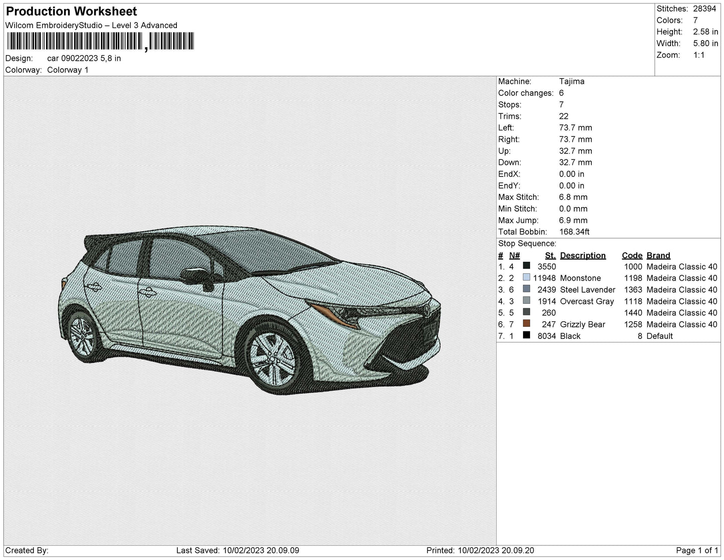 car 09022023