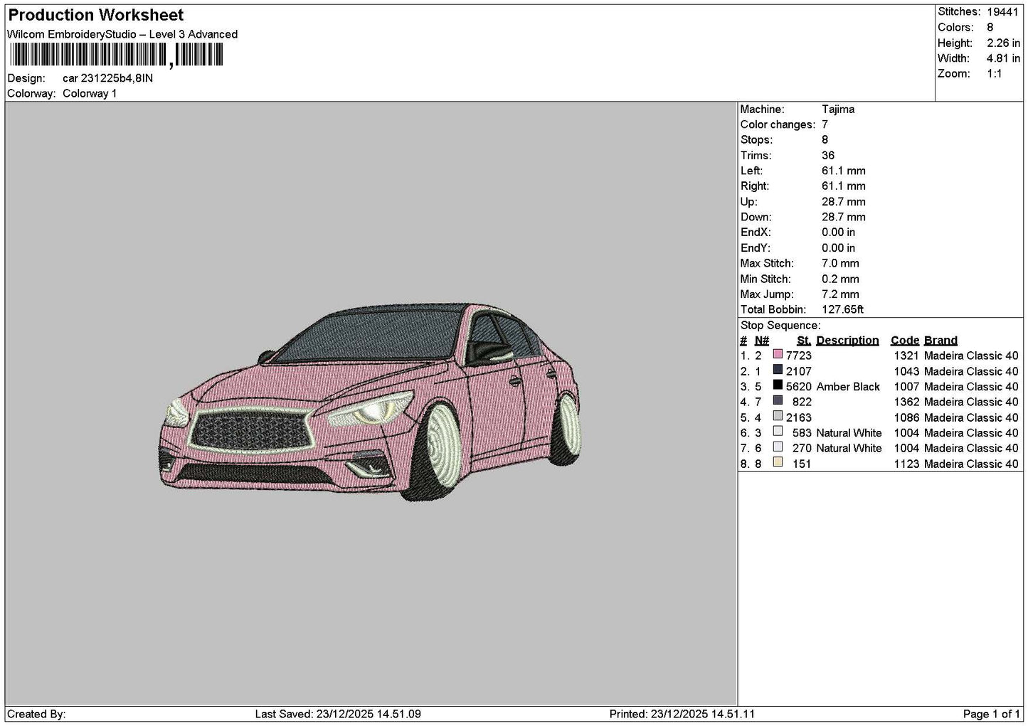 Pink Car 2312 Embroidery File 6 sizes