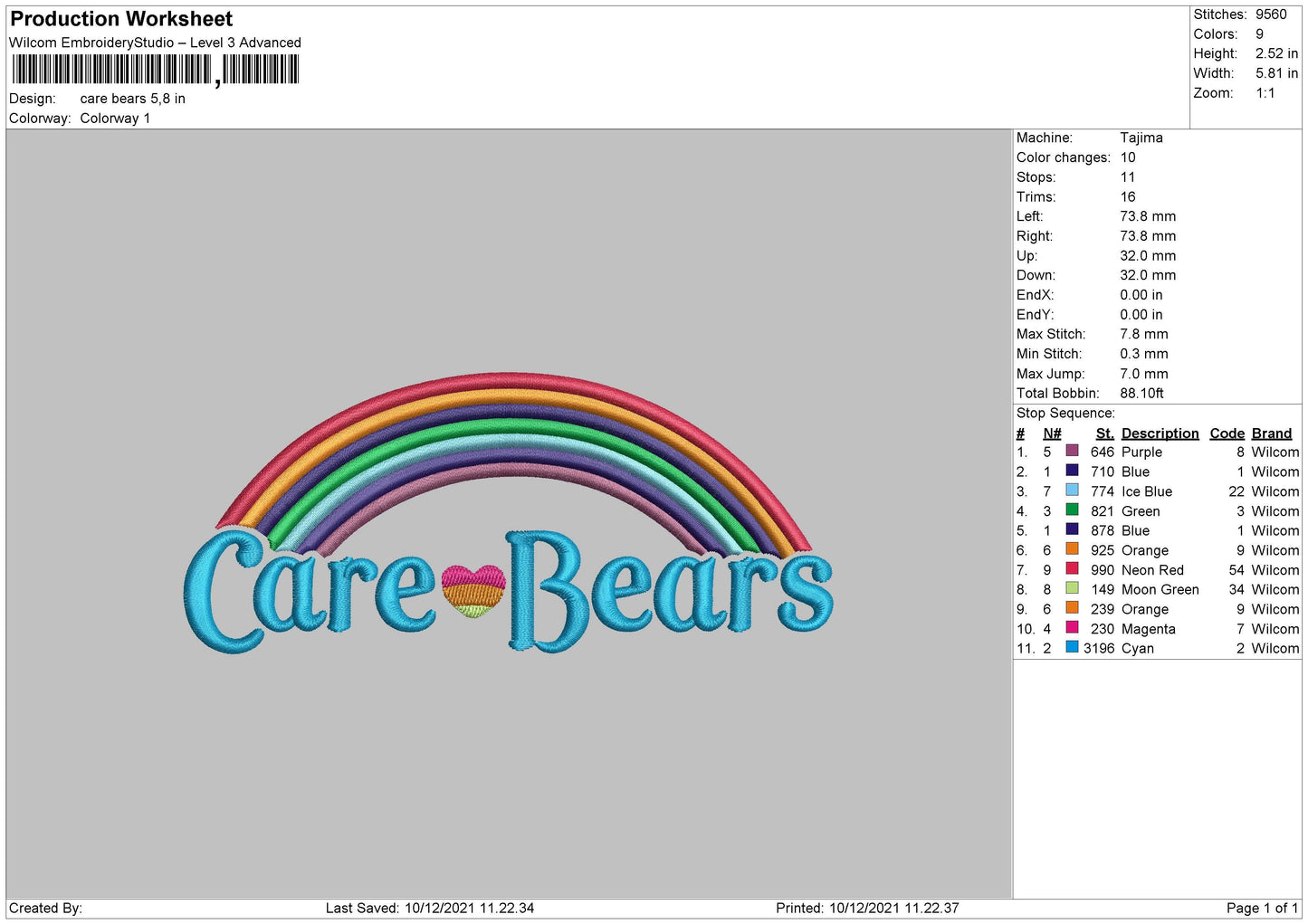 Care Bears Embroidery