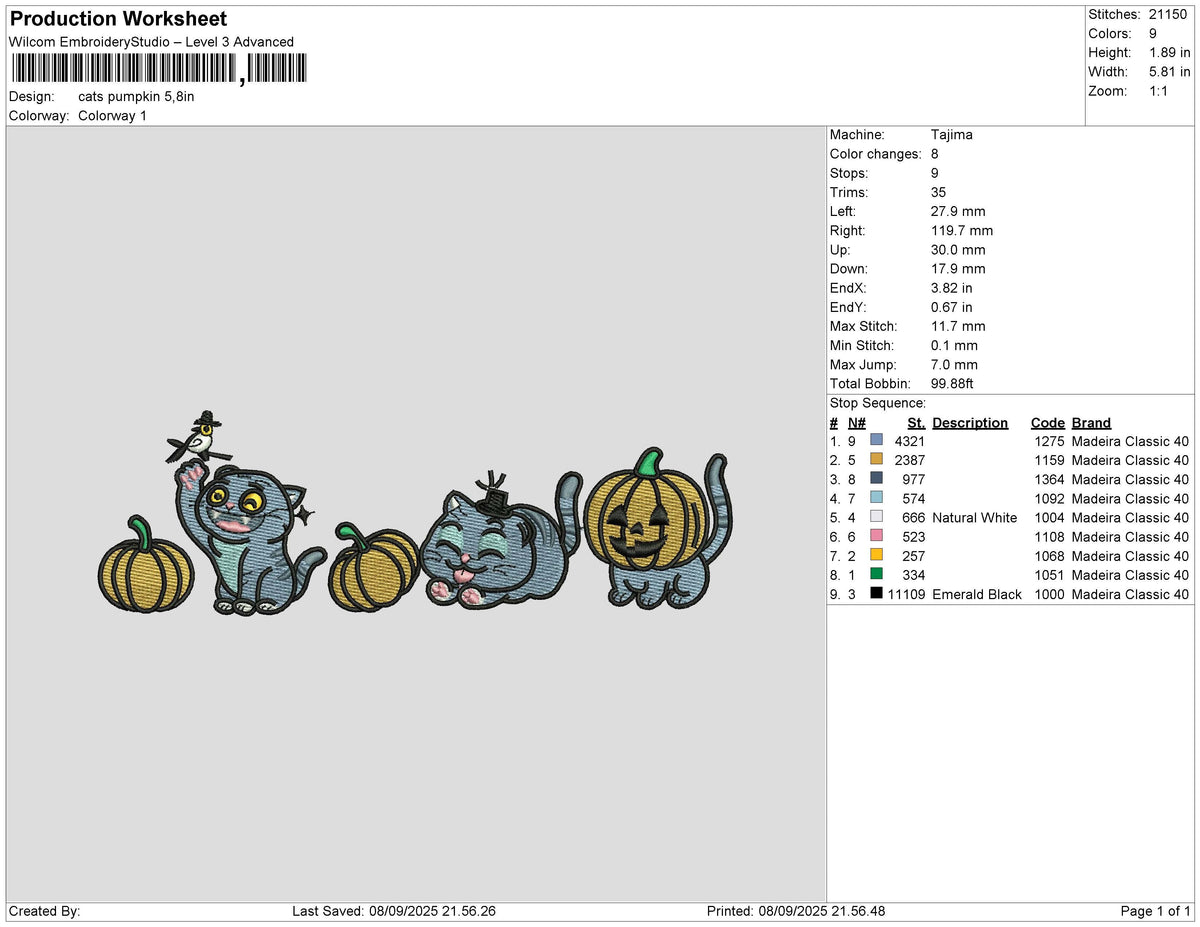 cats pumpkin