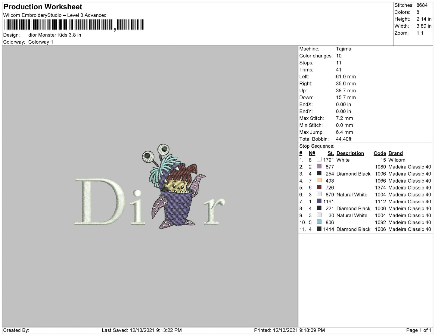 Dior boo monster inc