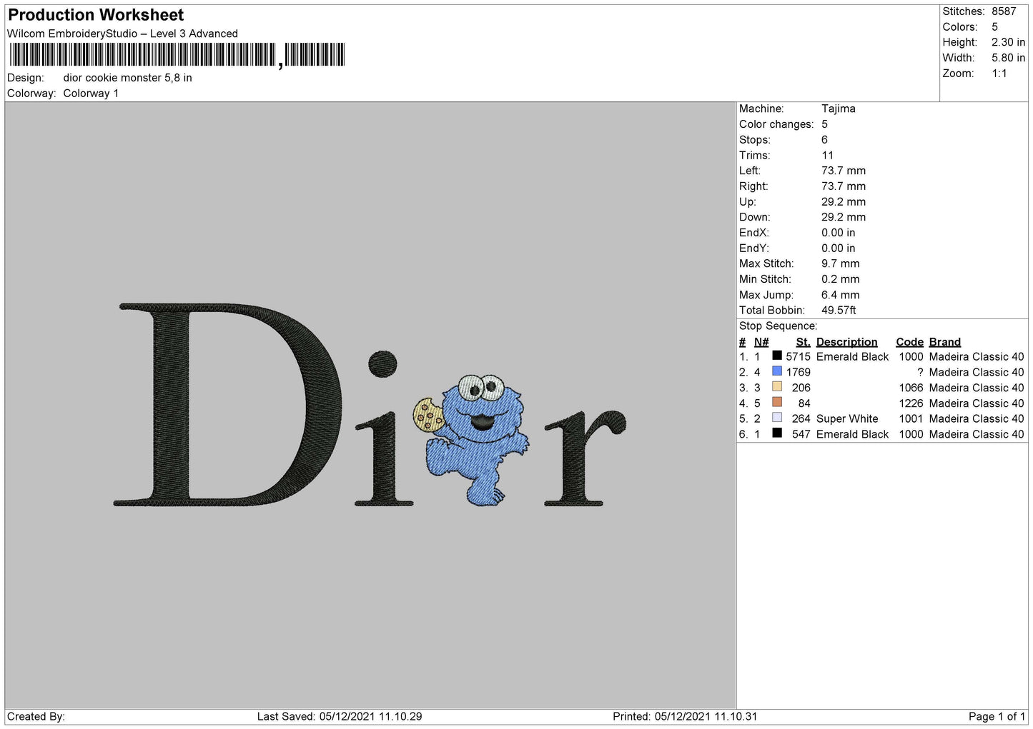 Dior Cookie Monster