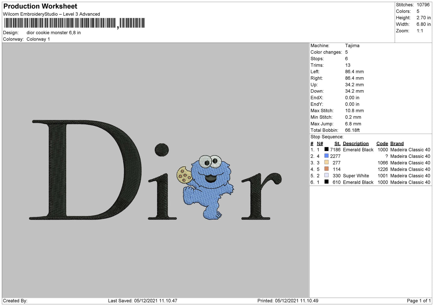 Dior Cookie Monster