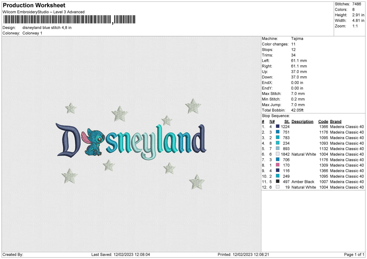 Disneyland Blue Stitch