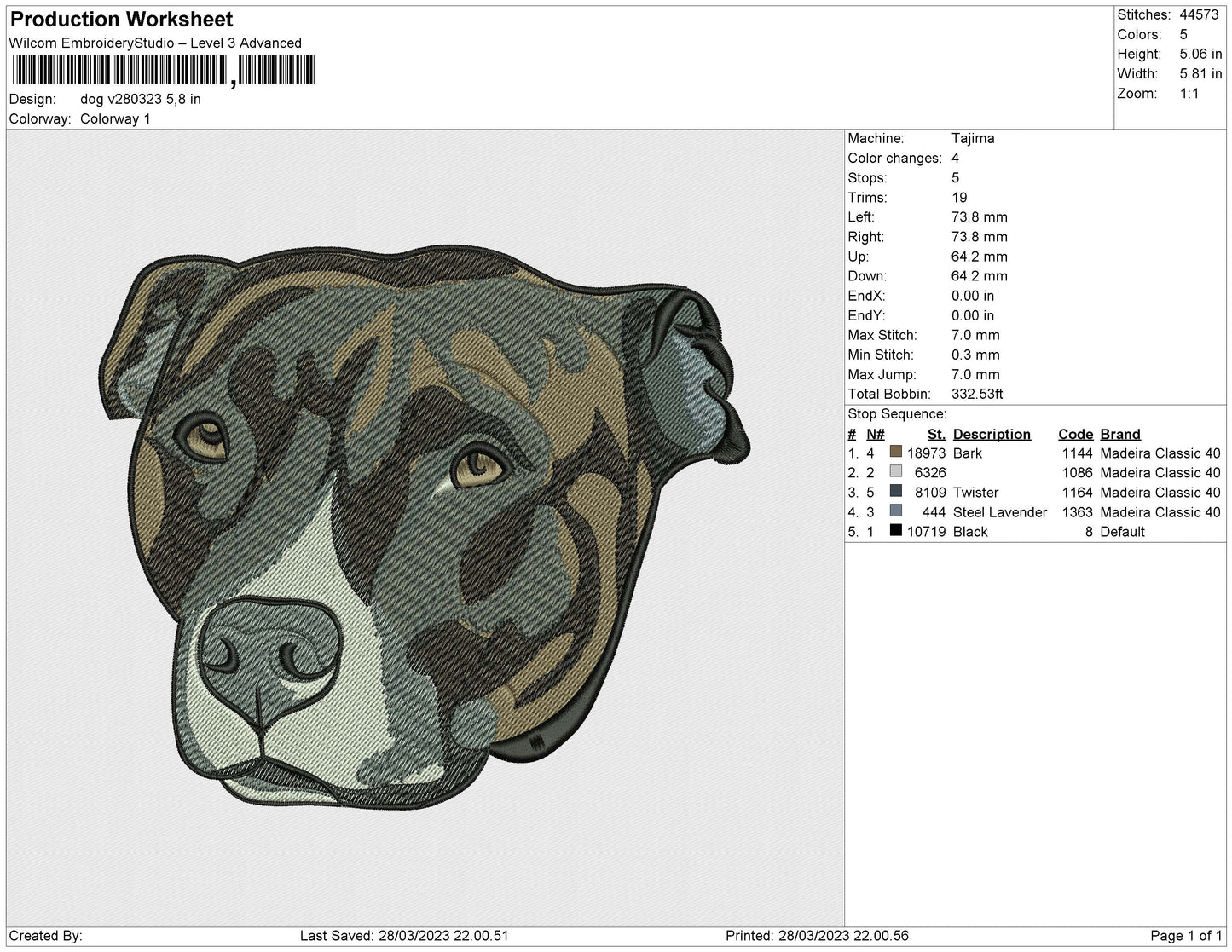 dog v280323