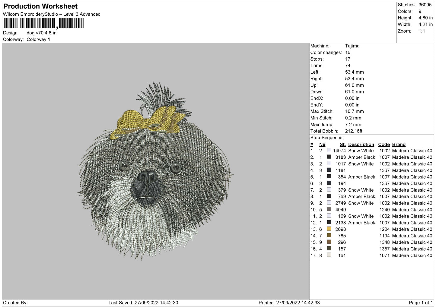 dog v70