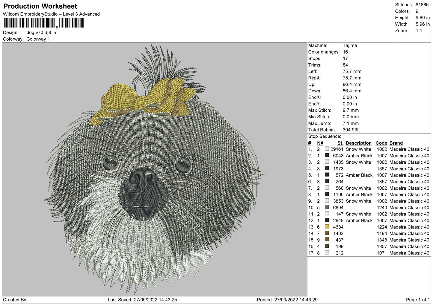 dog v70