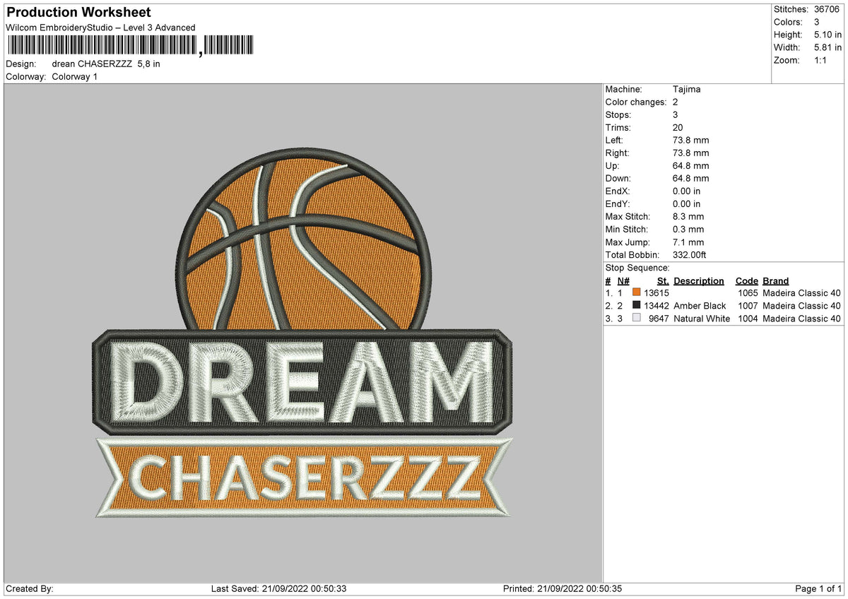 dream chaserzzz