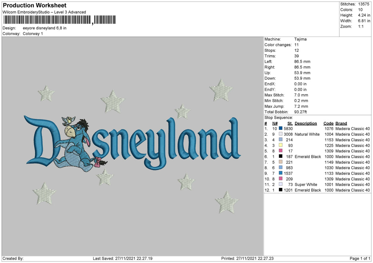 Eeyore Disneyland