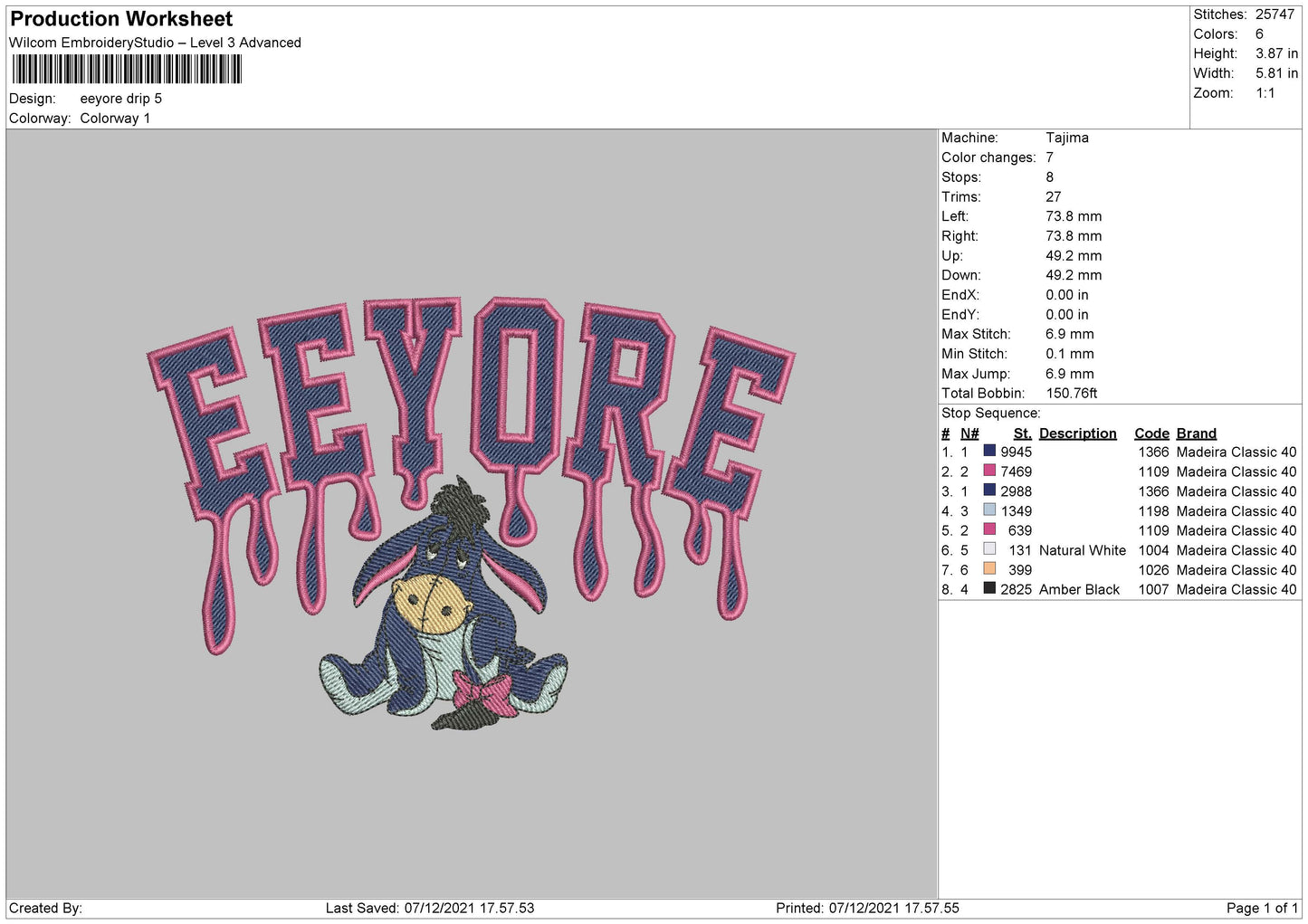 Eeyore Drip Embroidery