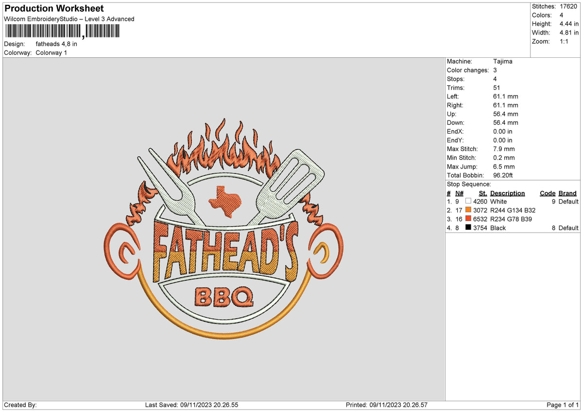 Fatheads Embroidery File 6 sizes