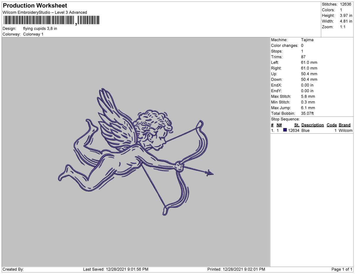 Flying Cupids Embroidery