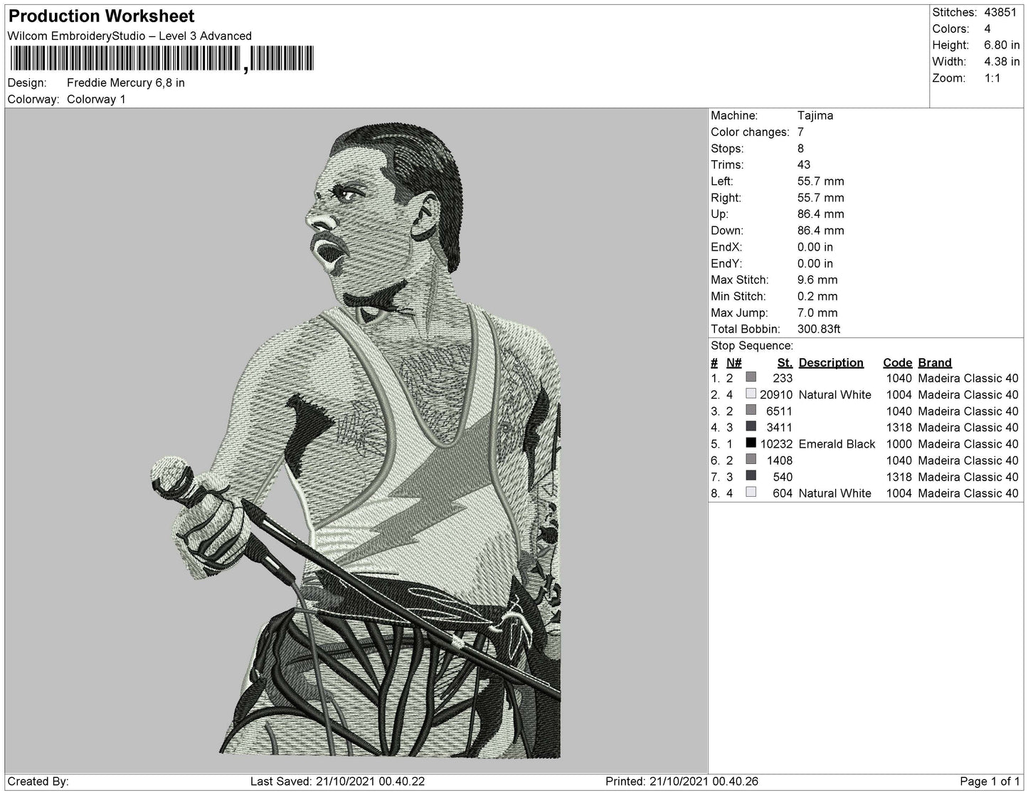 Freddie Mercury Embroidery