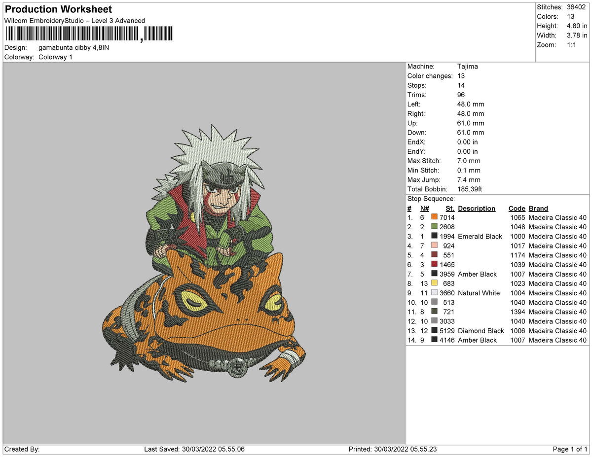 Gamabunta Cibby Embroidery