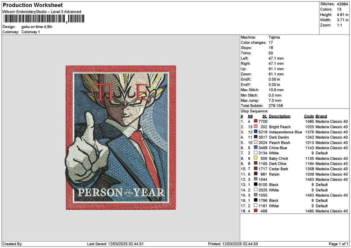 Goku 1203 Embroidery File 6 sizes