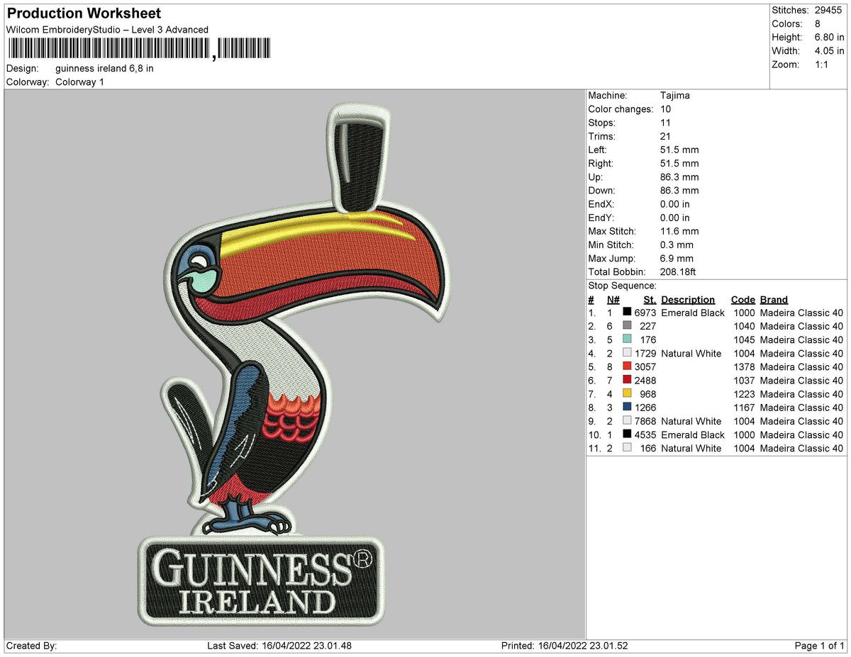 Guinness Ireland Embroidery