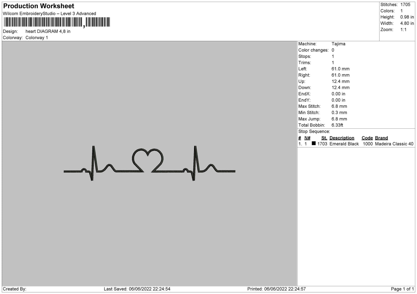 Heart Diagram