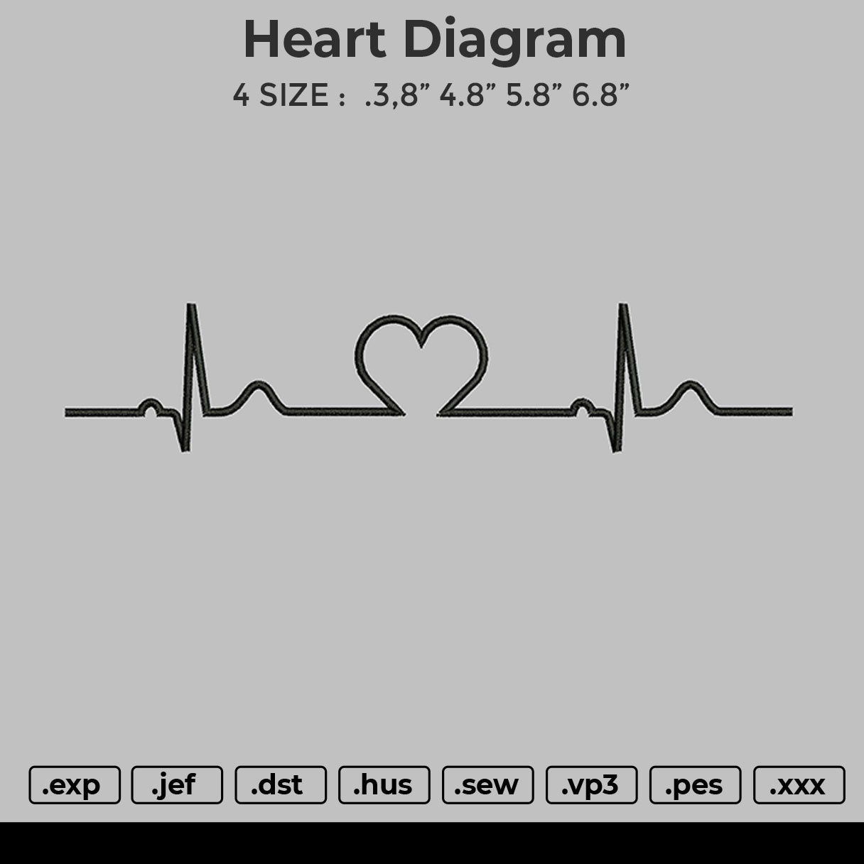 Heart Diagram