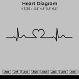 Heart Diagram