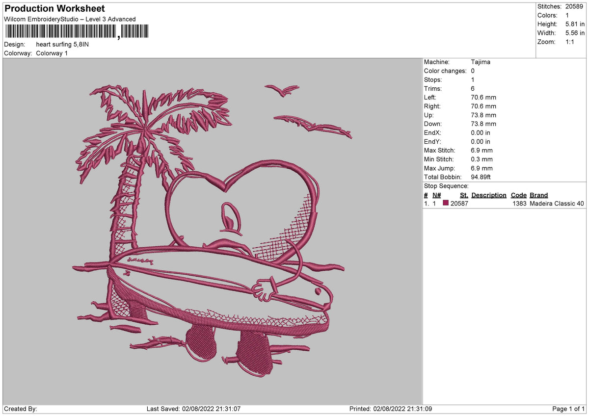 Heart Surfing
