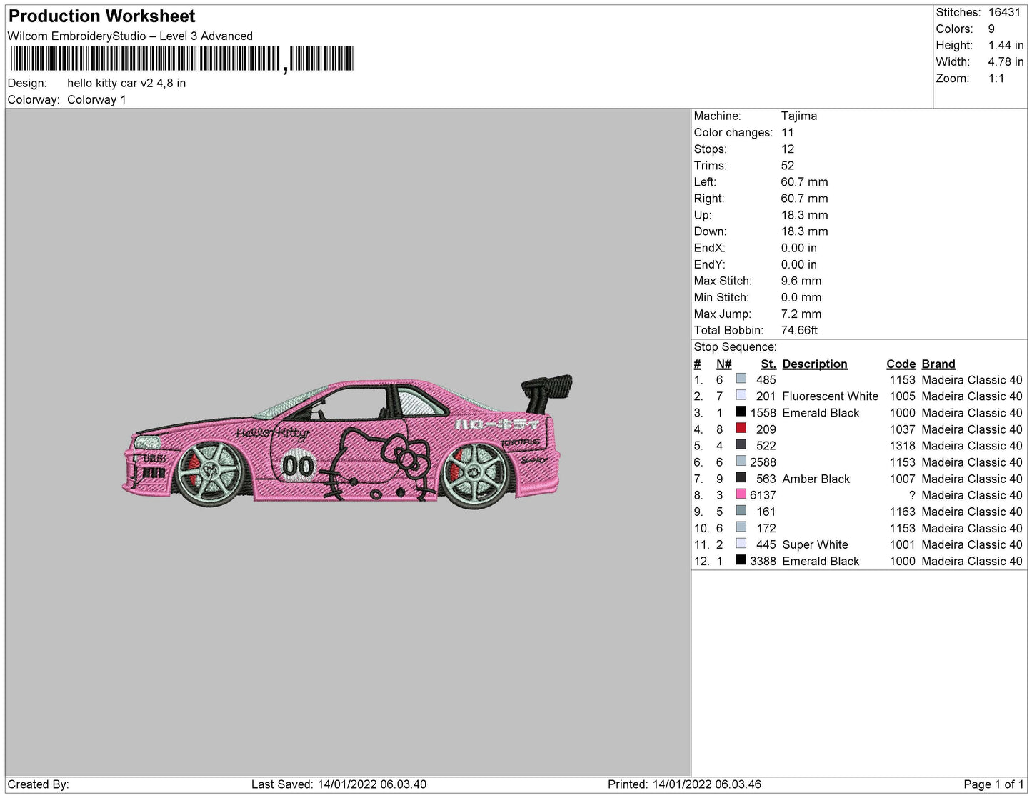 hello kitty car v2