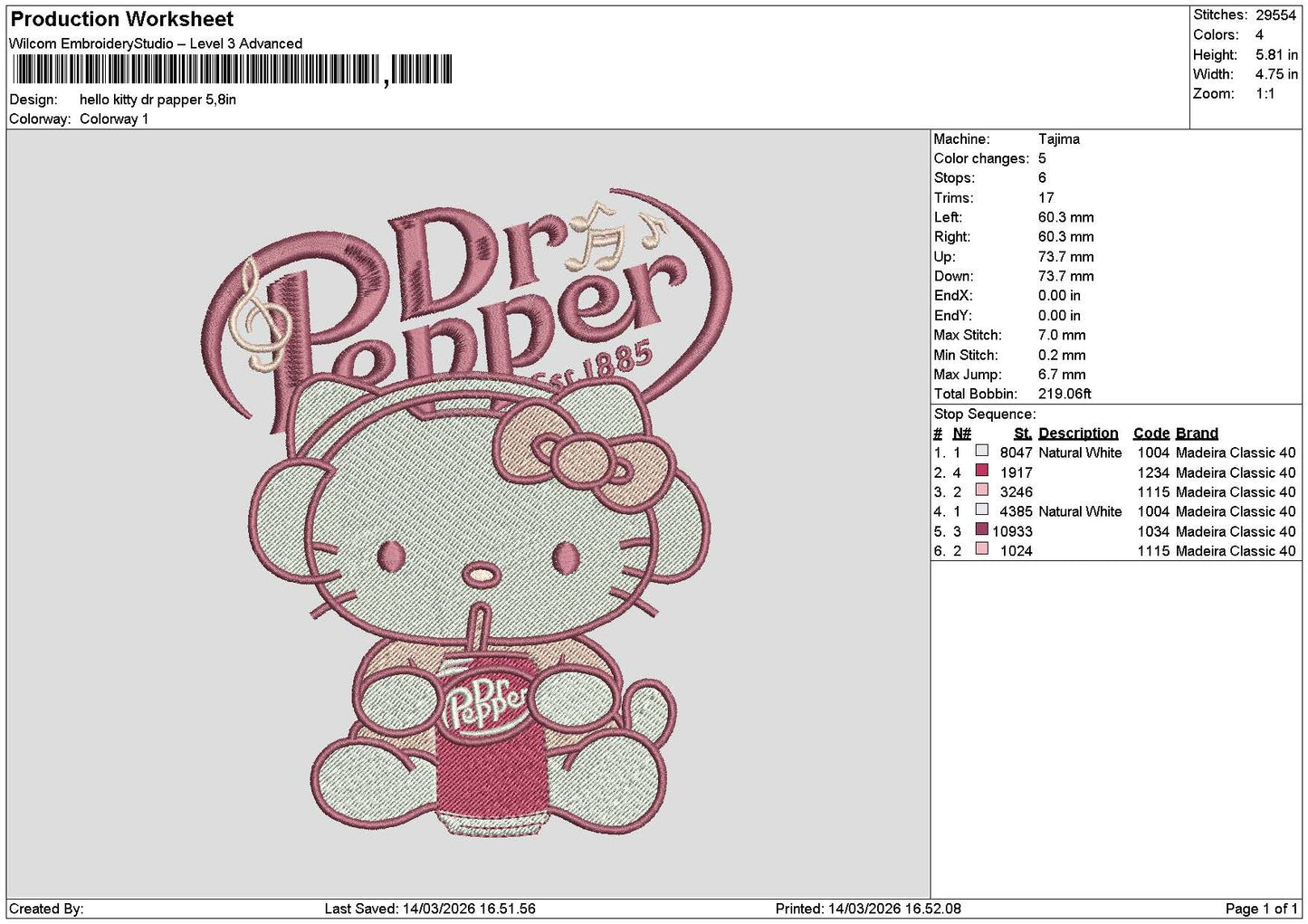 Kitty Pepper Embroidery File 6 sizes