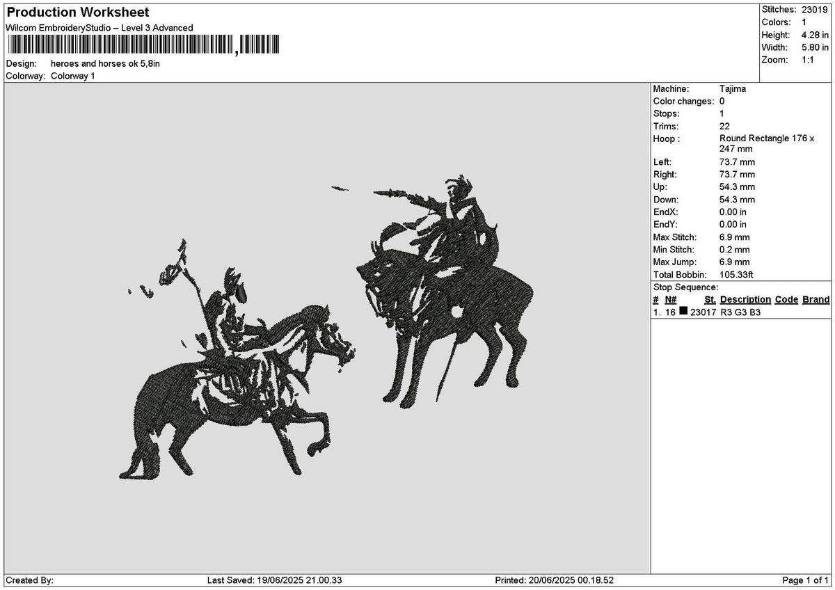 Horses 1906 Embroidery File 6 sizes