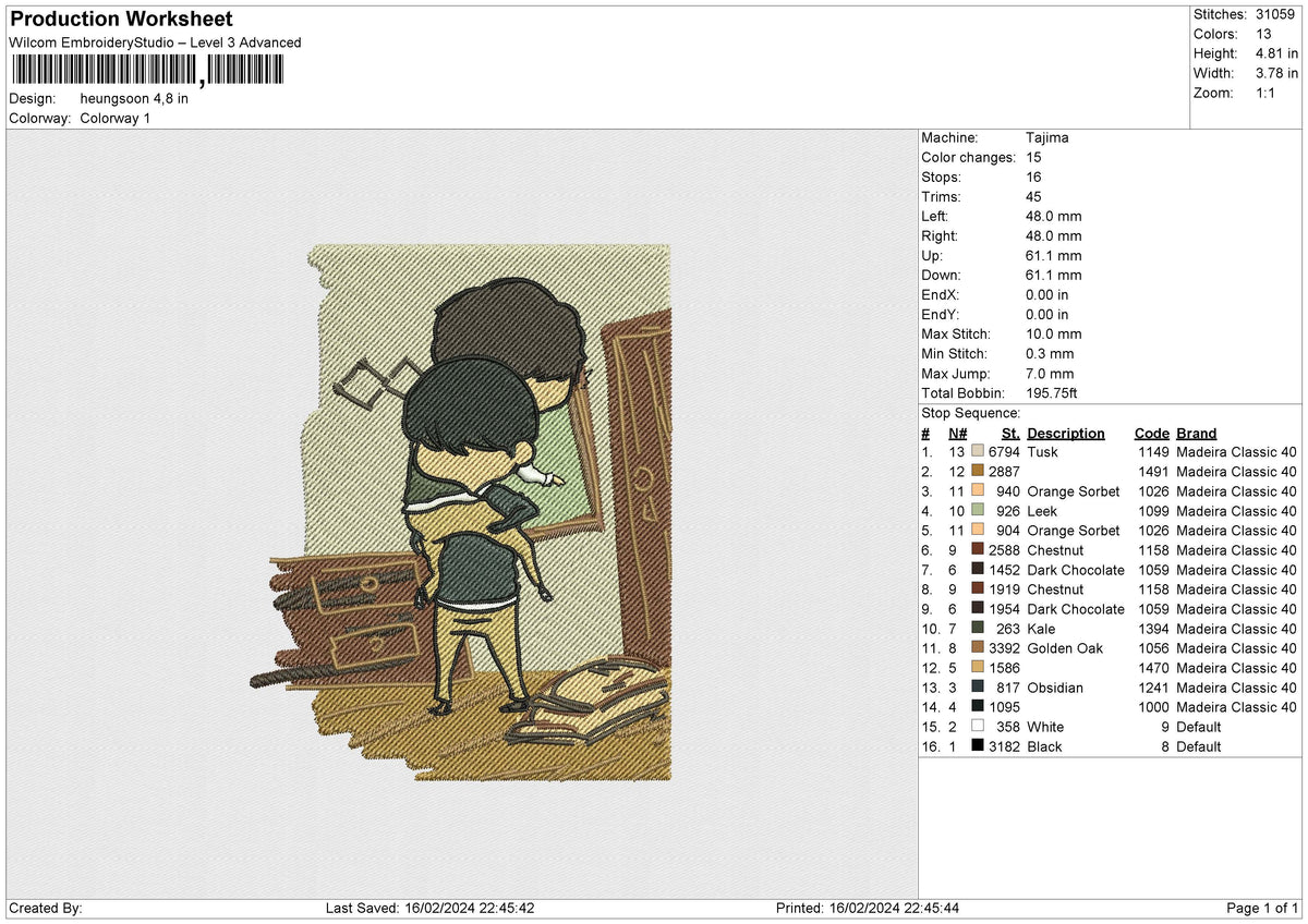 Heungsoon No face Embroidery File 6 size