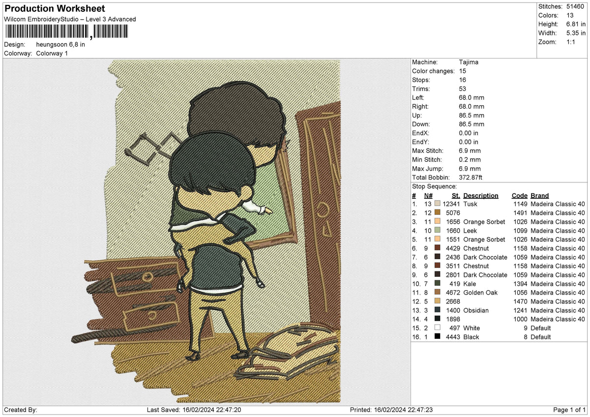 Heungsoon No face Embroidery File 6 size