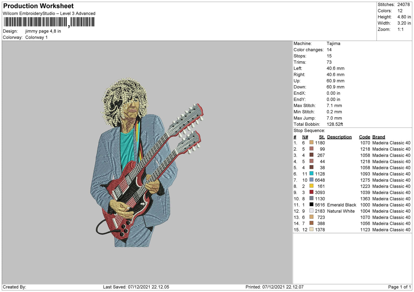 Jimmy Page Embroidery