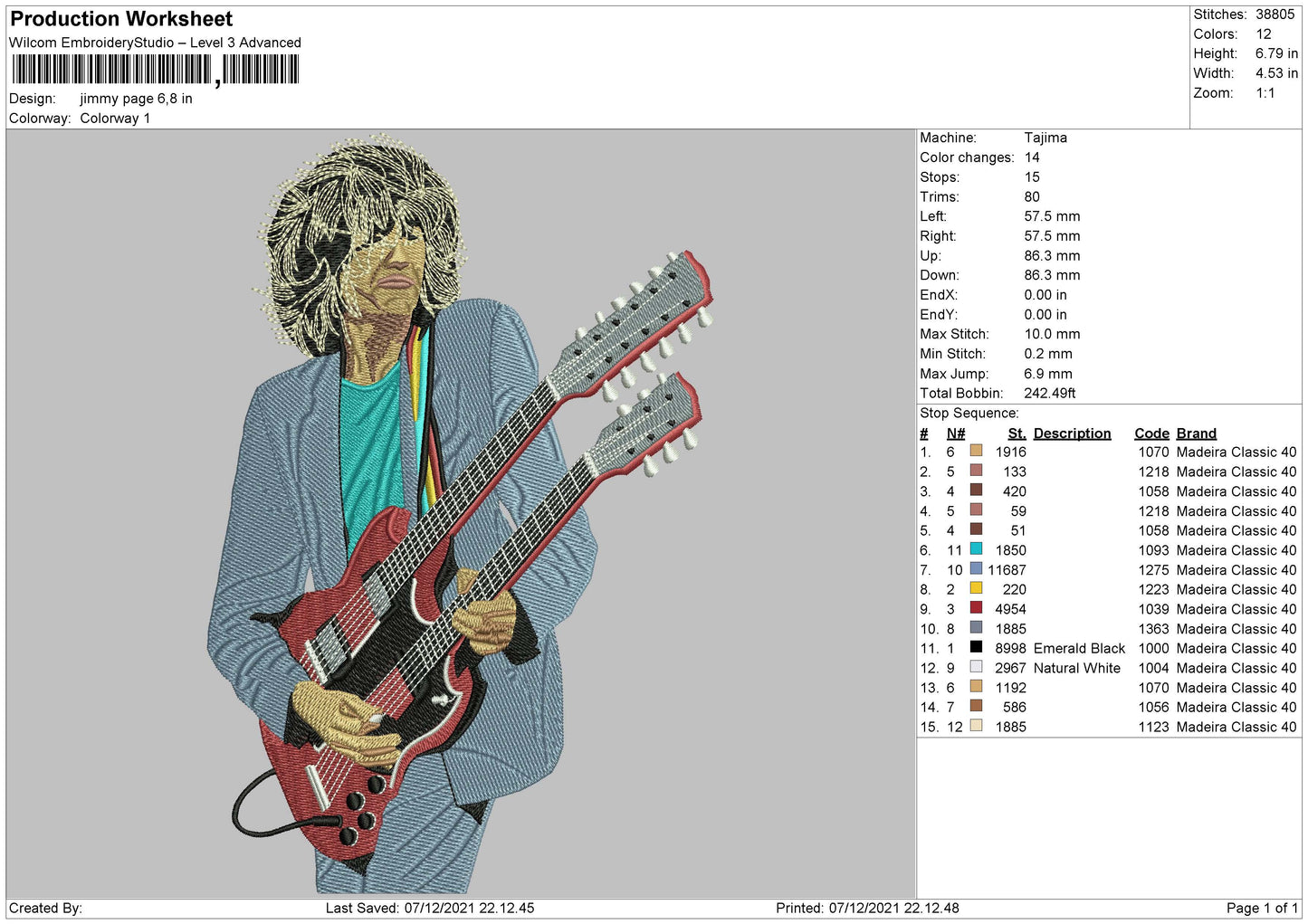 Jimmy Page Embroidery