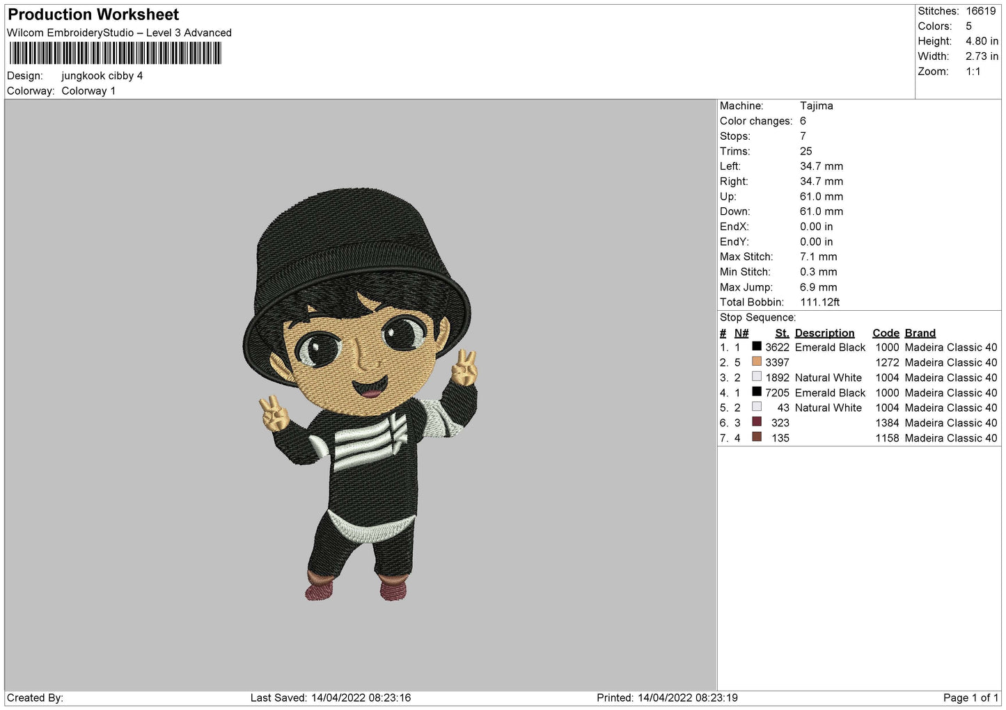 Jungkook Chibi