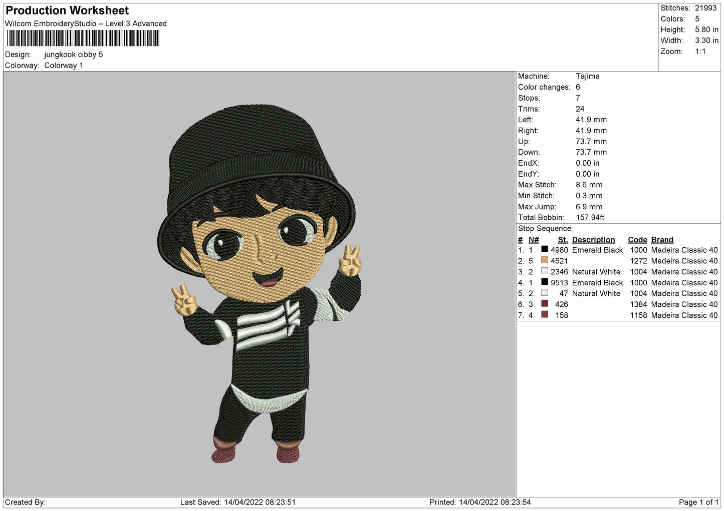 Jungkook Chibi