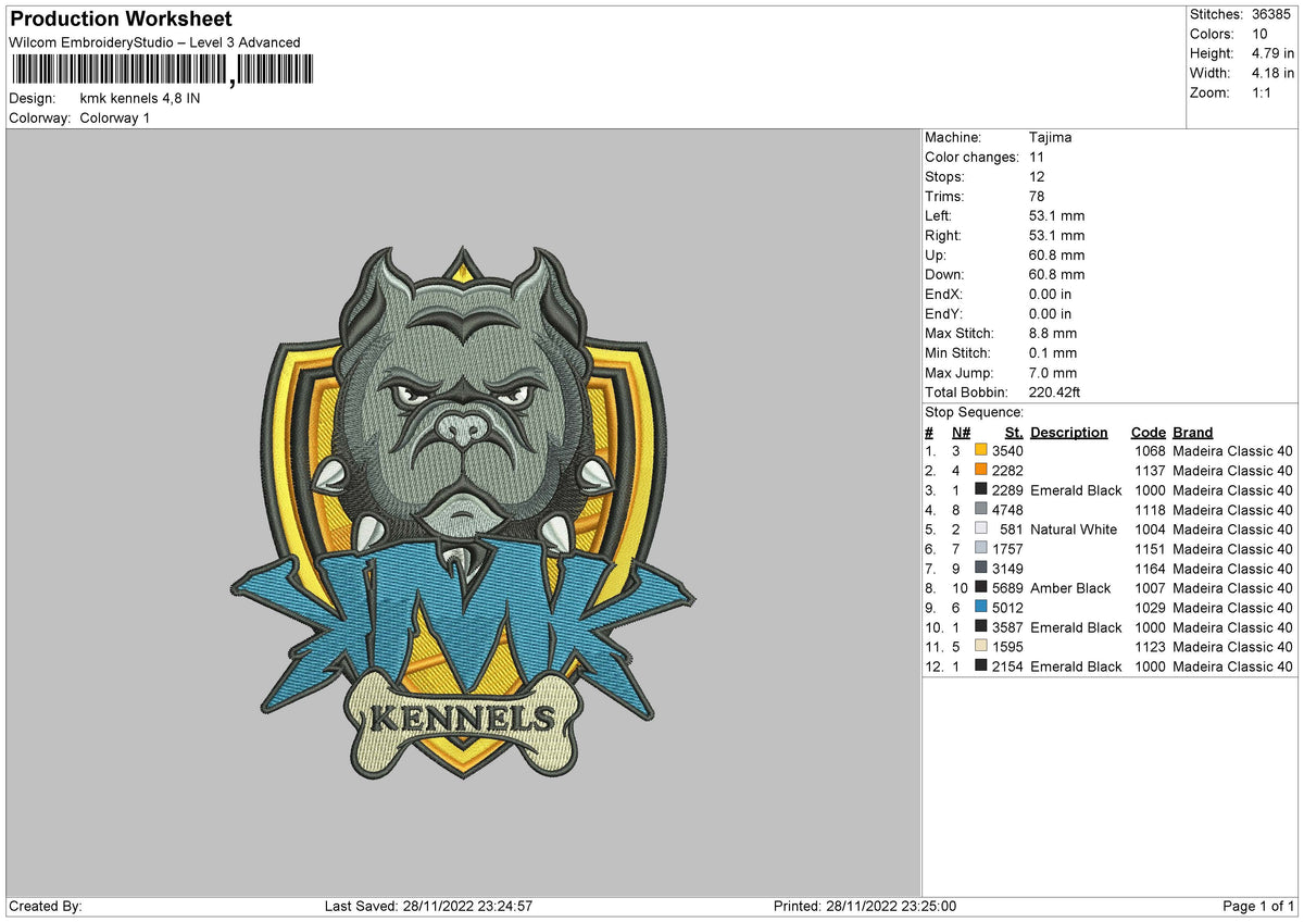 kmk kennels