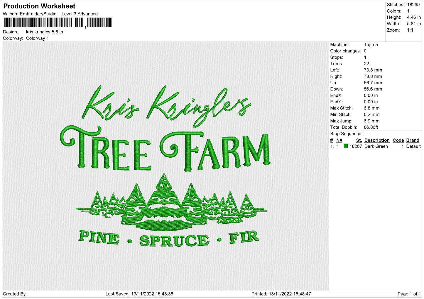 Kris Kringles