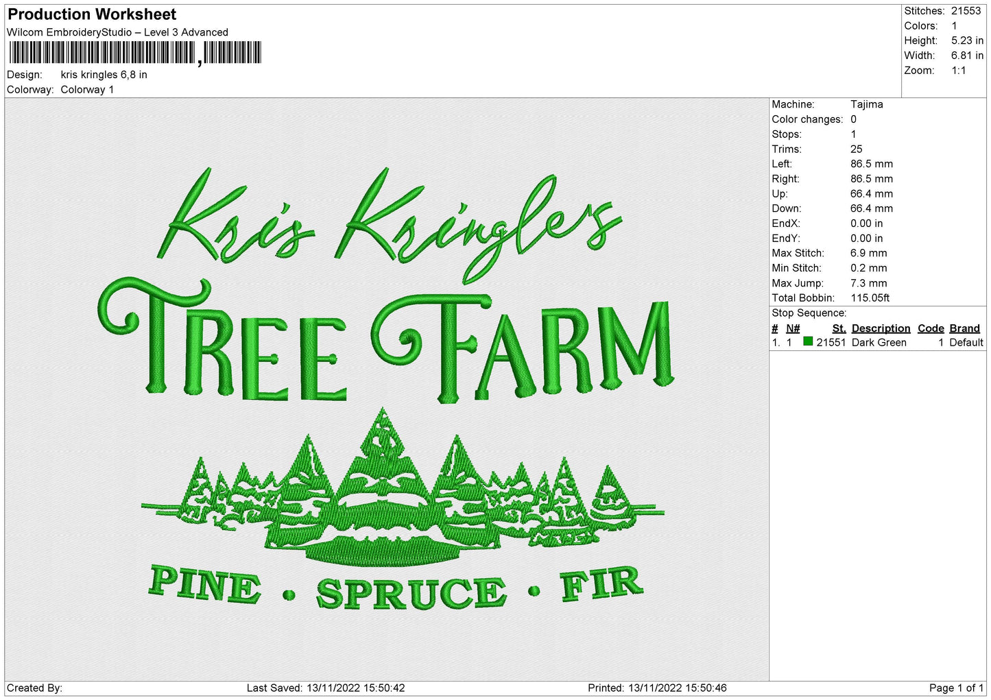 Kris Kringles