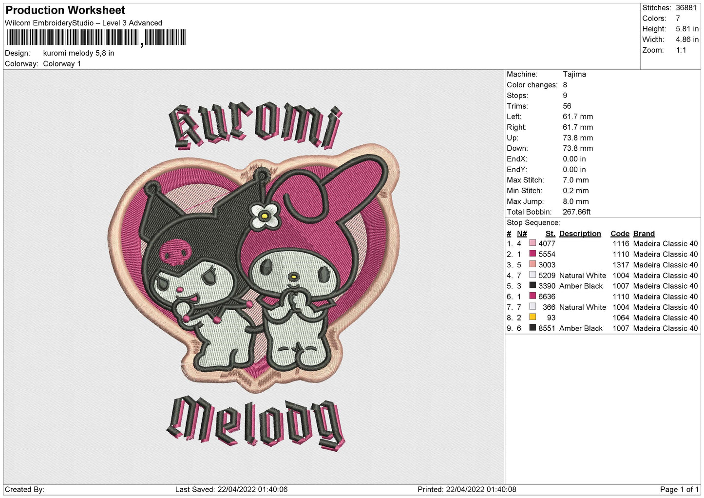 Kuromi Melody