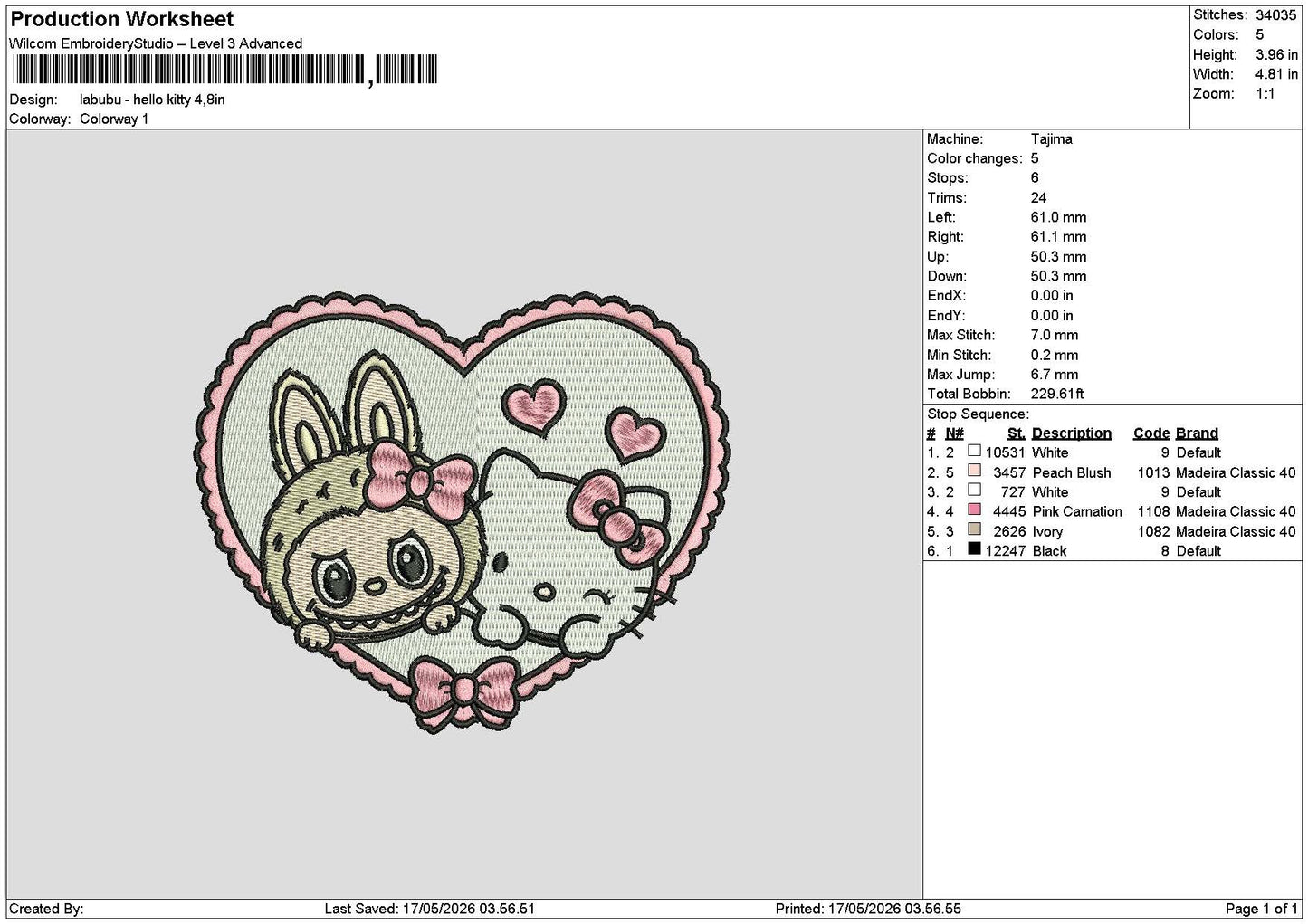 Labu Kitty Embroidery File 6 sizes