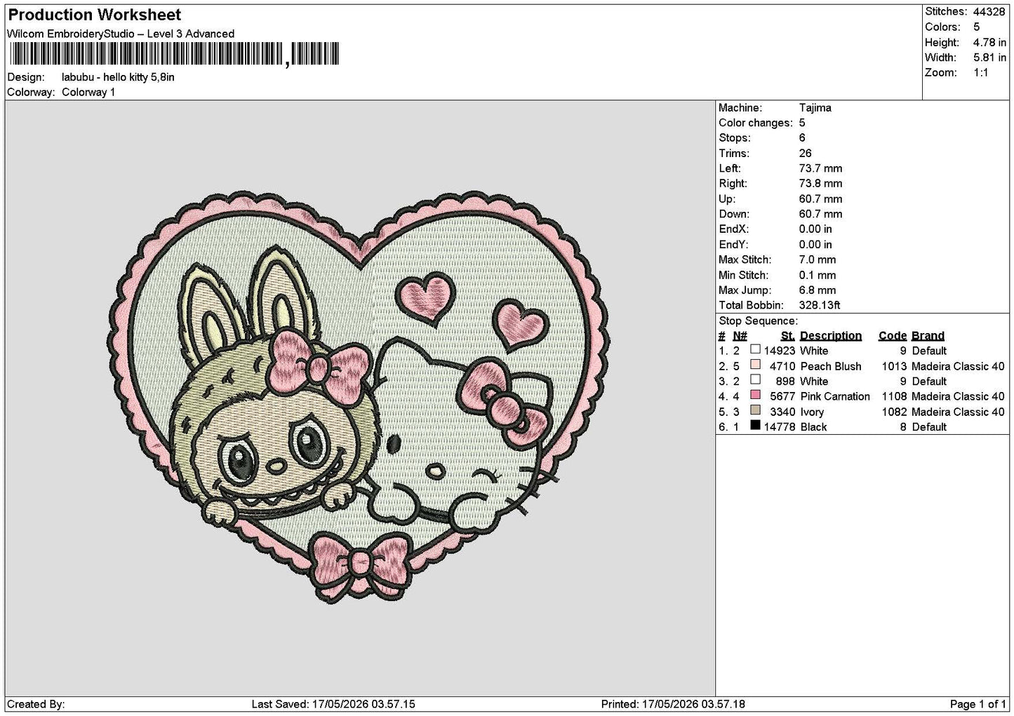 Labu Kitty Embroidery File 6 sizes