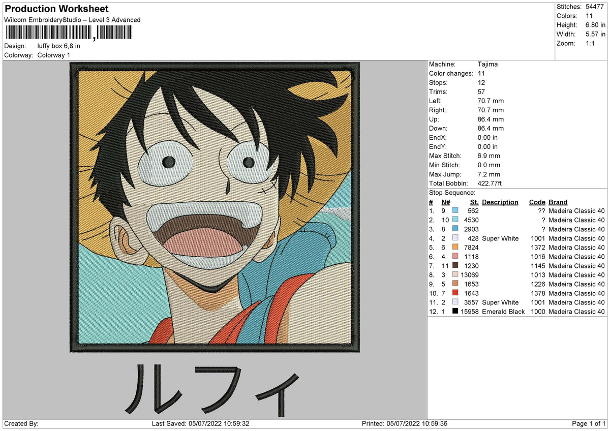 Luffy Box
