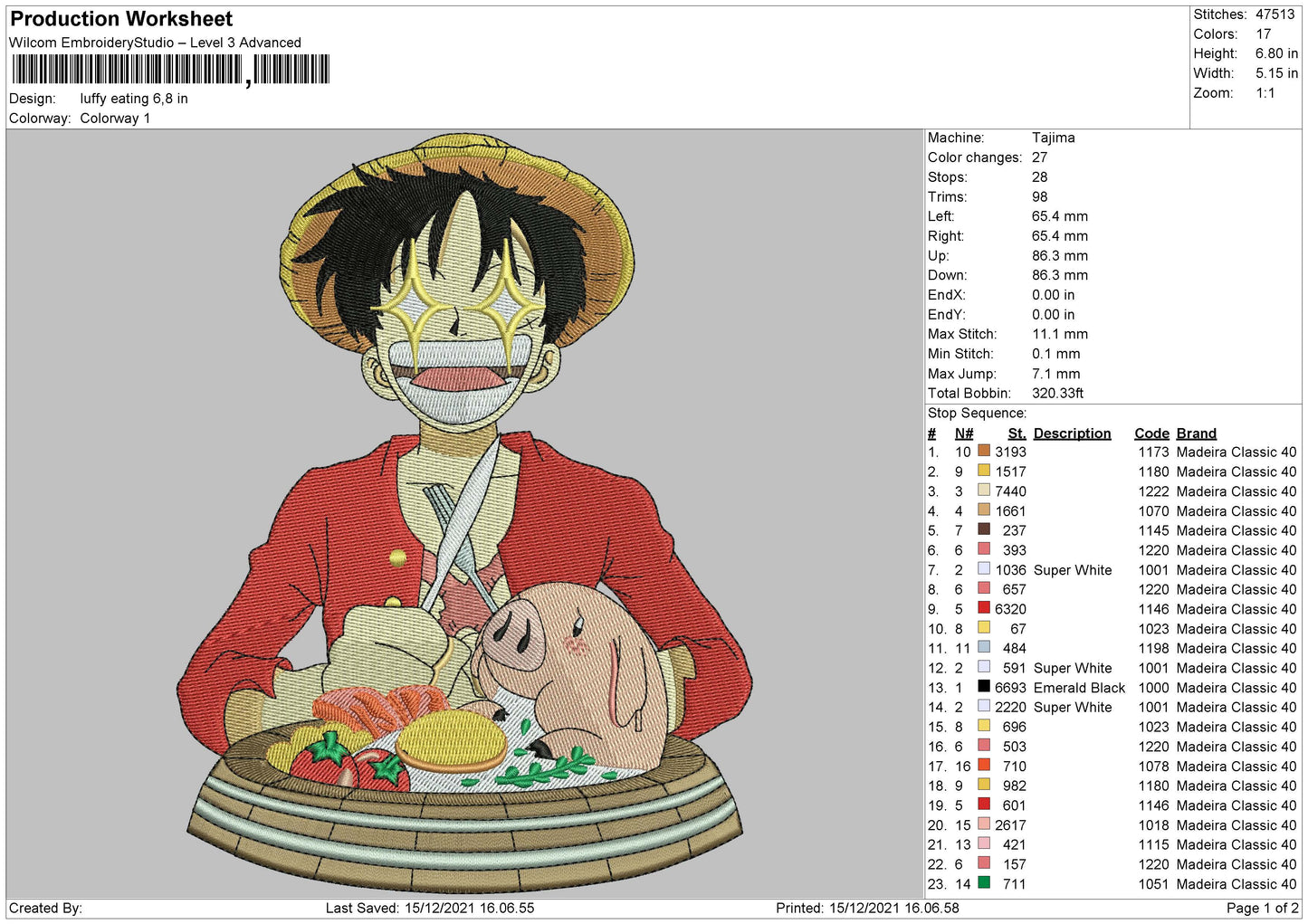 Luffy Eating Embroidery
