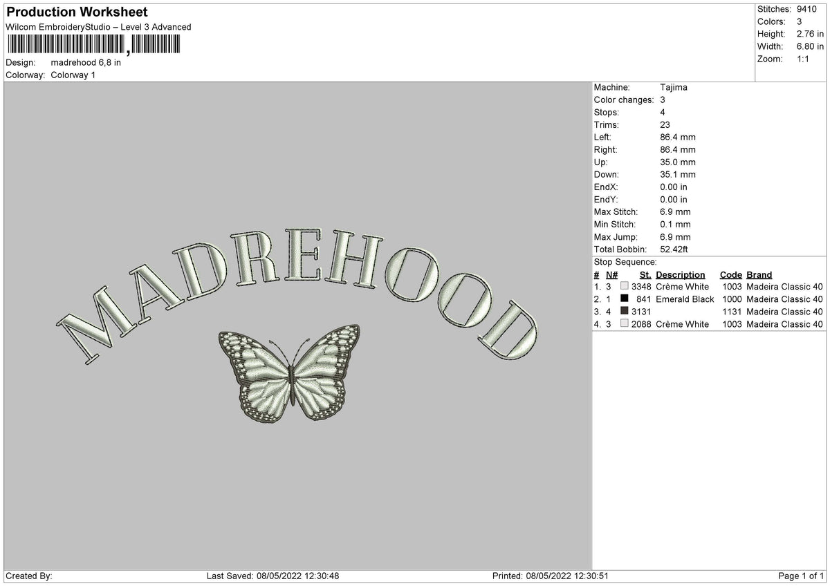 Madrehood
