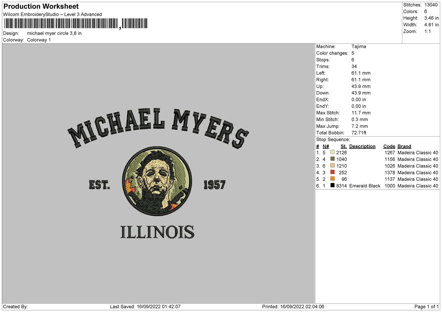 Michael Circle